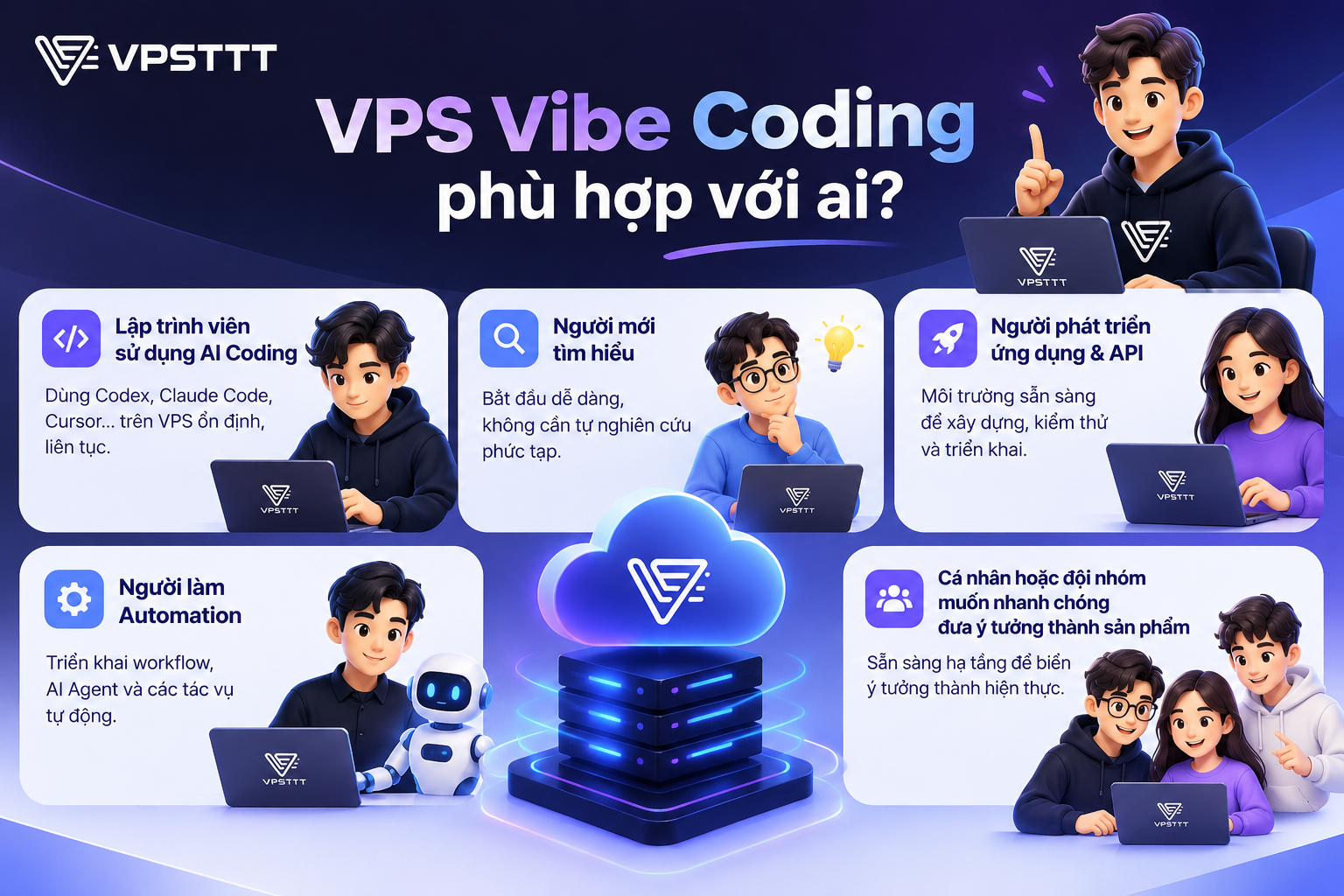 VPS Vibe Coding