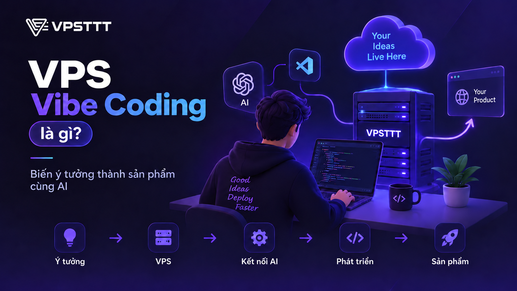 VPS Vibe Coding