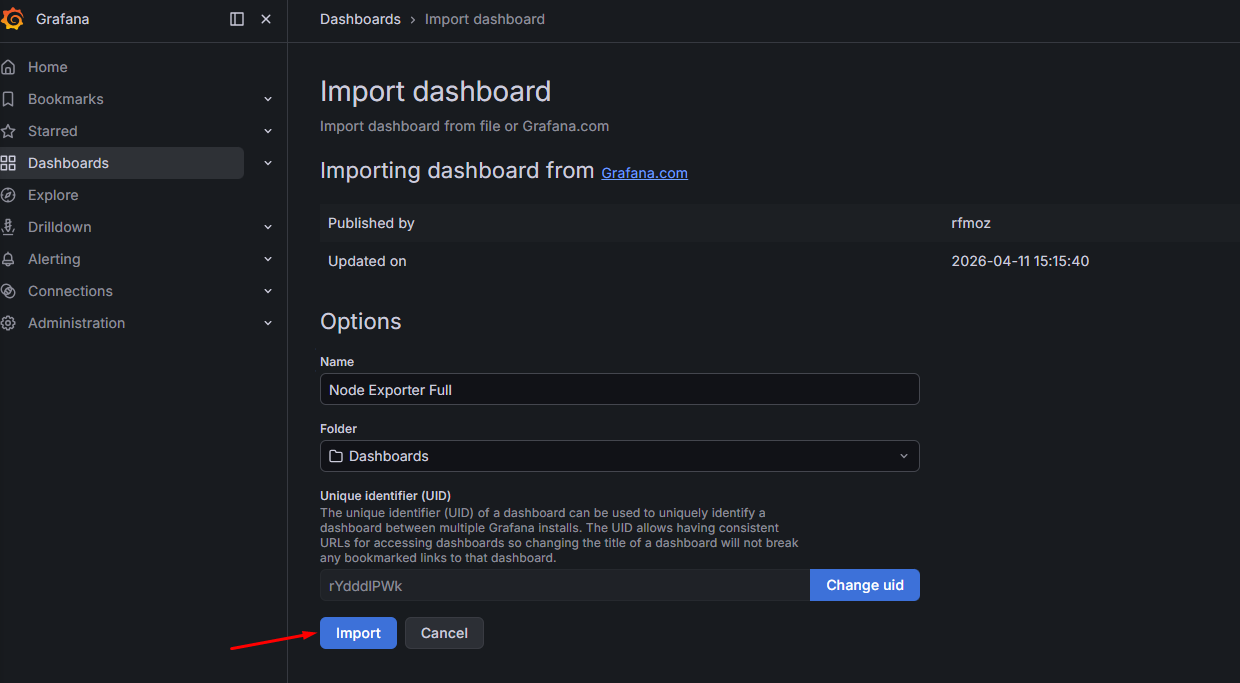 Grafana