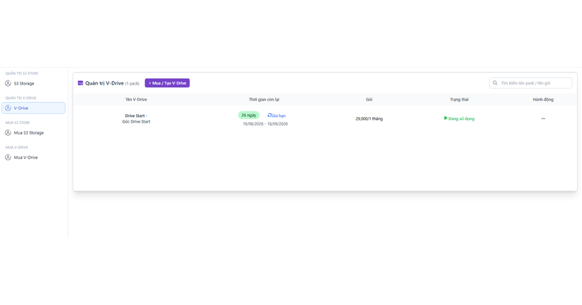 V-Drive management interface at VPSTTT